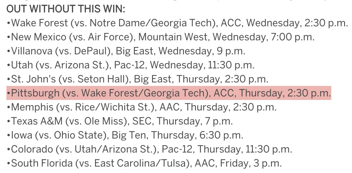 lunardi must wins